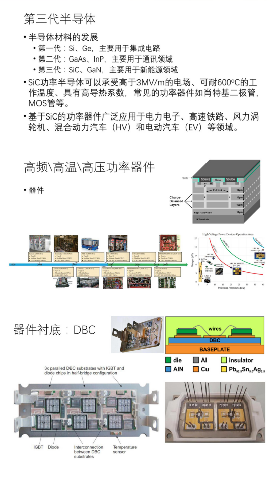 1783662440845633.png 金川岛纳米烧结银膏应用图.png