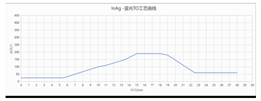 1784100198210647.png 激光器模组2.png