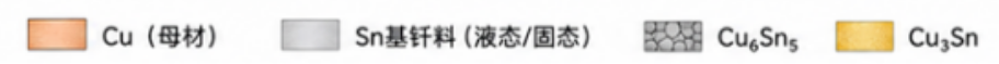 1785144513922990.png image.png